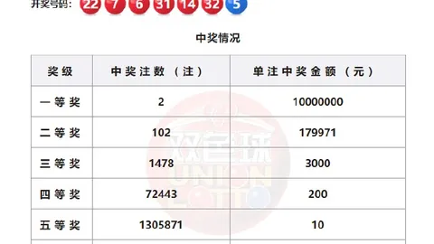 英超转会风云投注网平台：10球星身价飙涨超2000万欧，恩佐领衔青春风暴